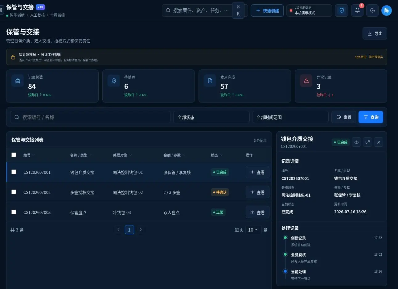 TraceWe 处置回流平台保管与交接完整界面