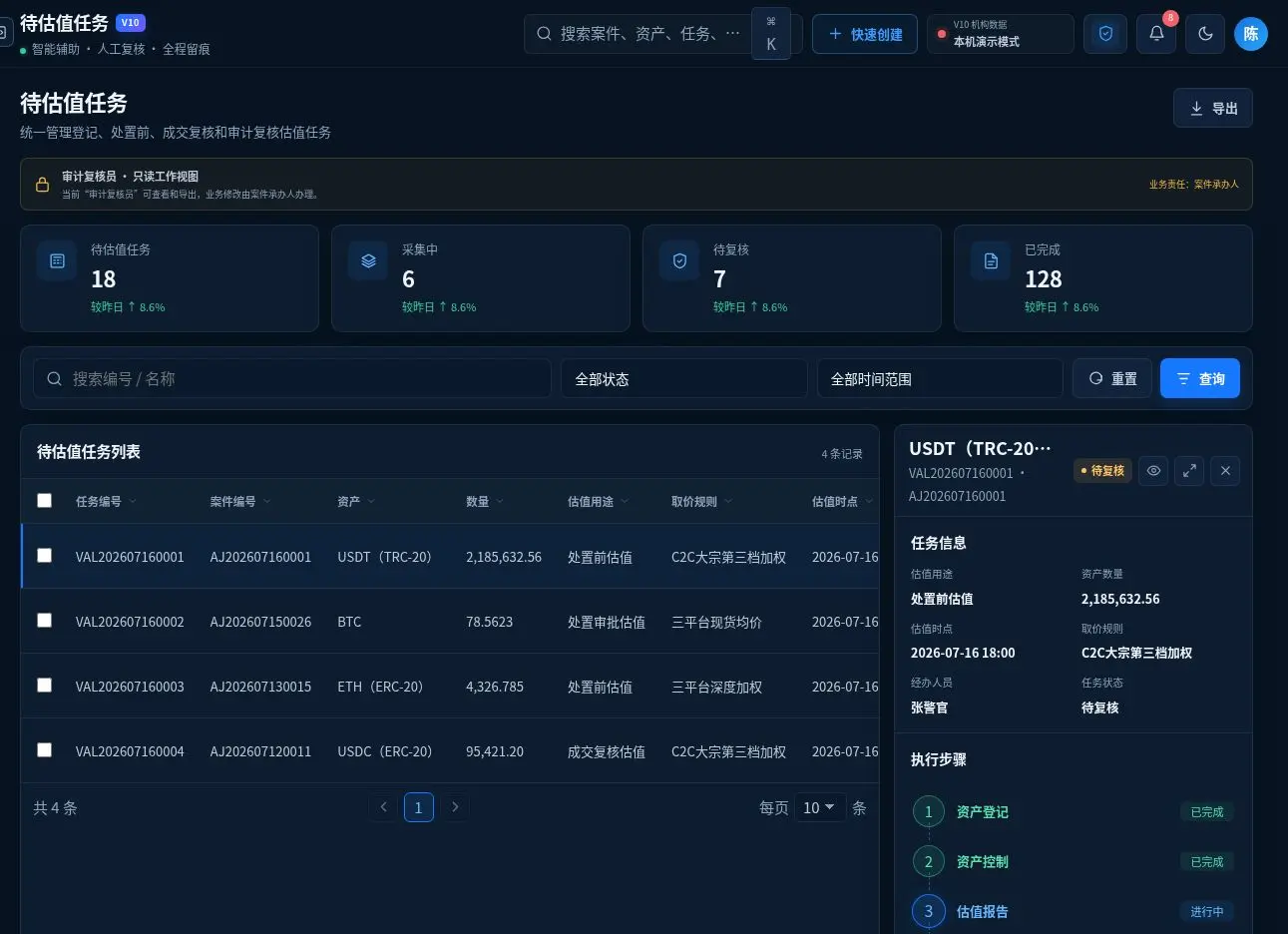 TraceWe 处置回流平台待估值任务完整界面