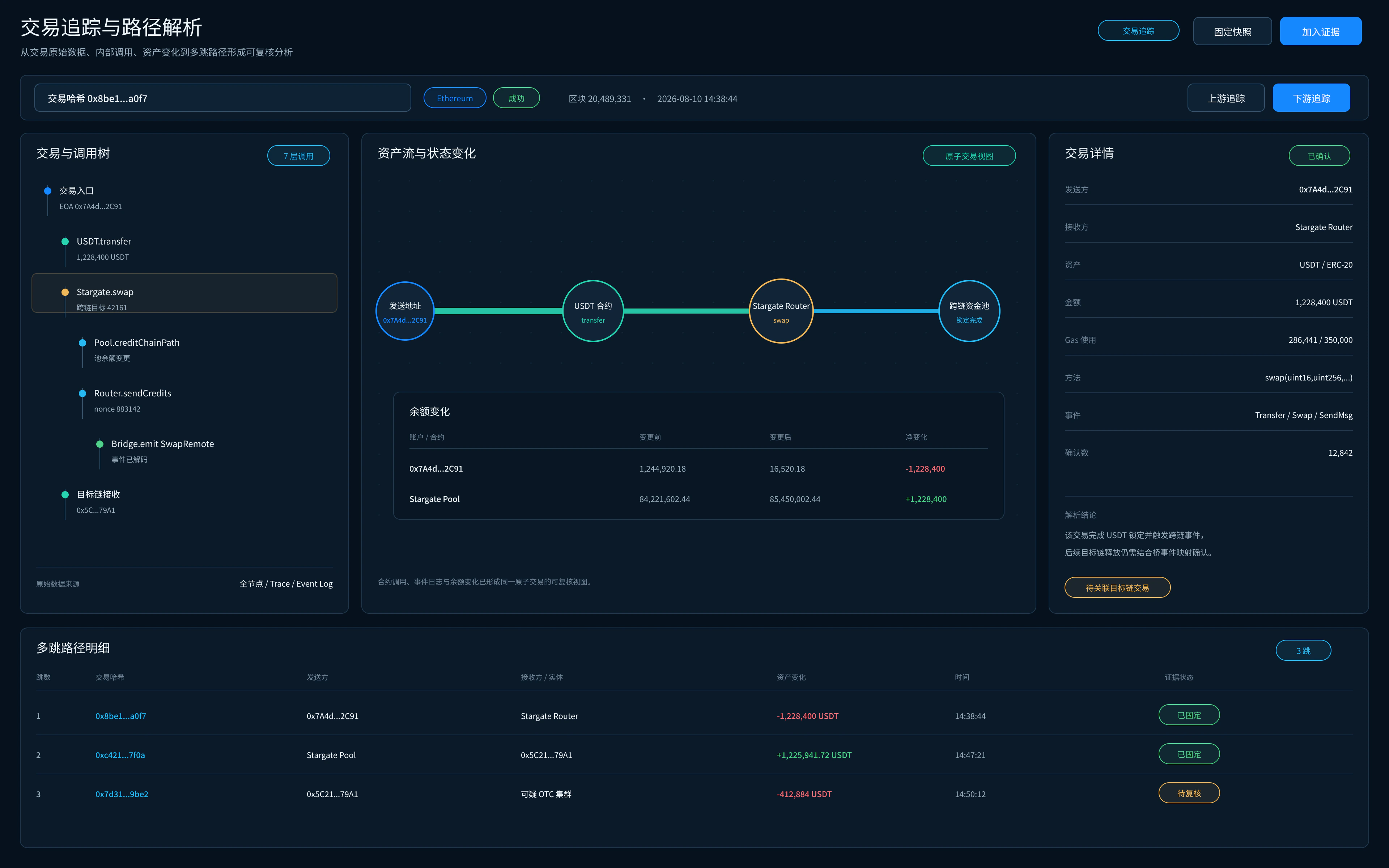 TraceWe 调查取证平台交易追踪完整界面